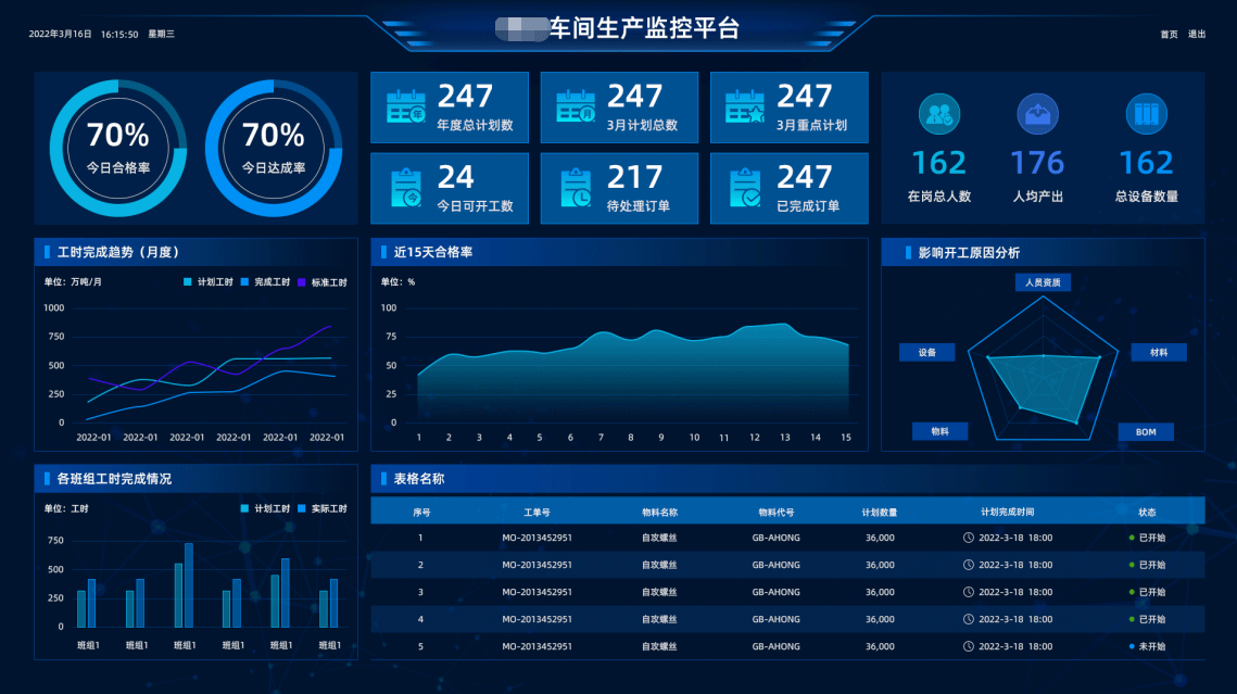 eCOL MES 10.0 版本_4