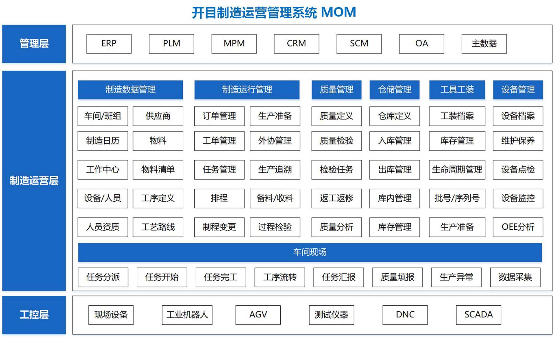 開目MOM_2