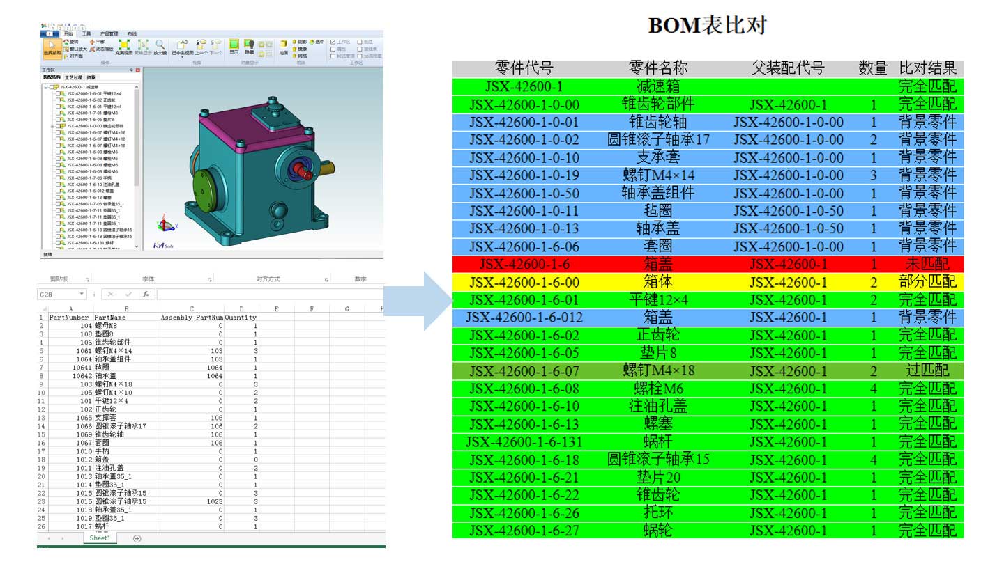 3D數(shù)模變更后能同步更新裝配模型，裝配工藝可自動(dòng)同步