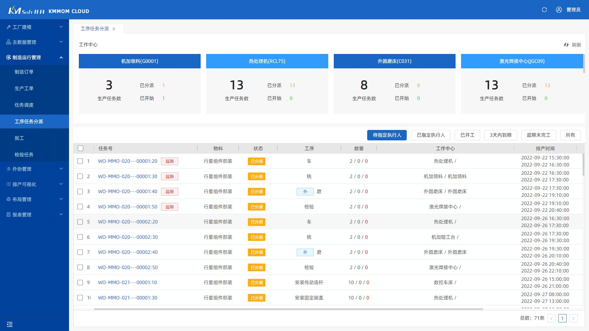 制造過(guò)程實(shí)時(shí)監(jiān)控