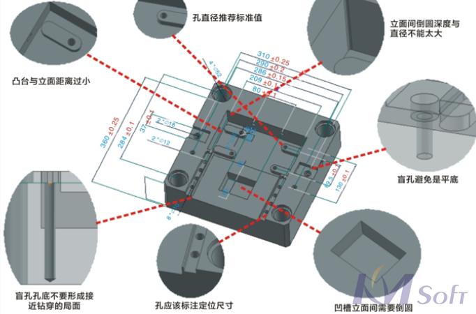 實力獲贊！開目3DDFM助推超越電子工藝性審查水平邁上新臺階