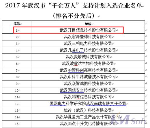 開(kāi)目公司入選2017年武漢市“千企萬(wàn)人”支持計(jì)劃