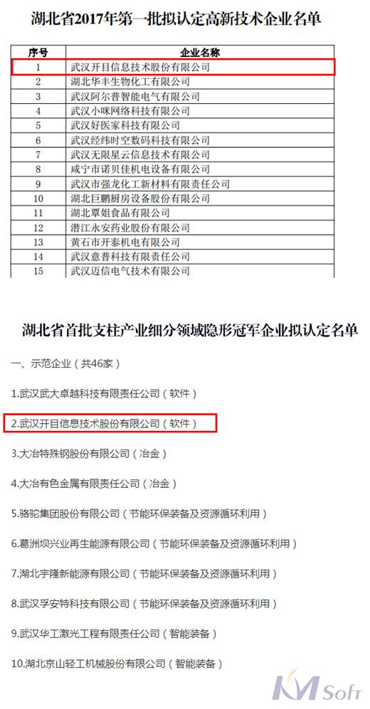 喜訊連連！開(kāi)目公司再添兩項(xiàng)新榮譽(yù)