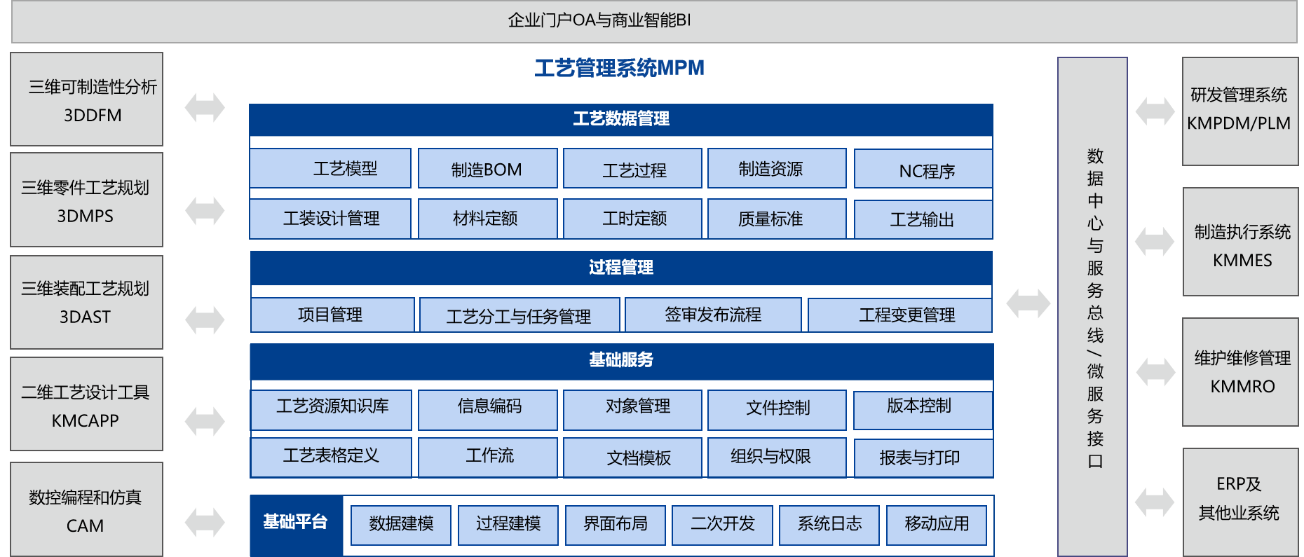 杭氧集團(tuán)簽約開目MPM_4