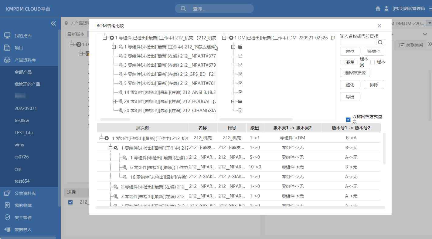 PDM主要功能，超級BOM與參數(shù)化產(chǎn)品配置