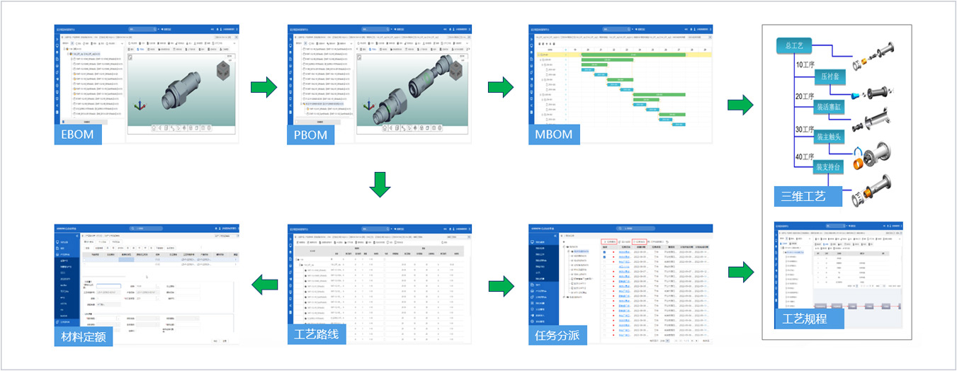集團(tuán)式數(shù)字化工藝平臺(tái)_8 集團(tuán)式數(shù)字化工藝平臺(tái)_8